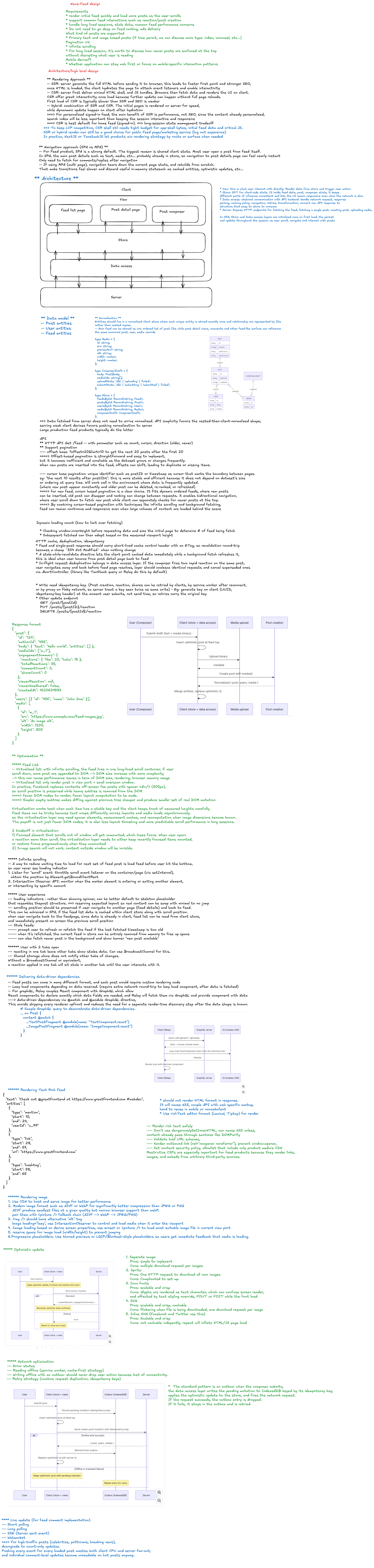 News Feed component architecture and request flow