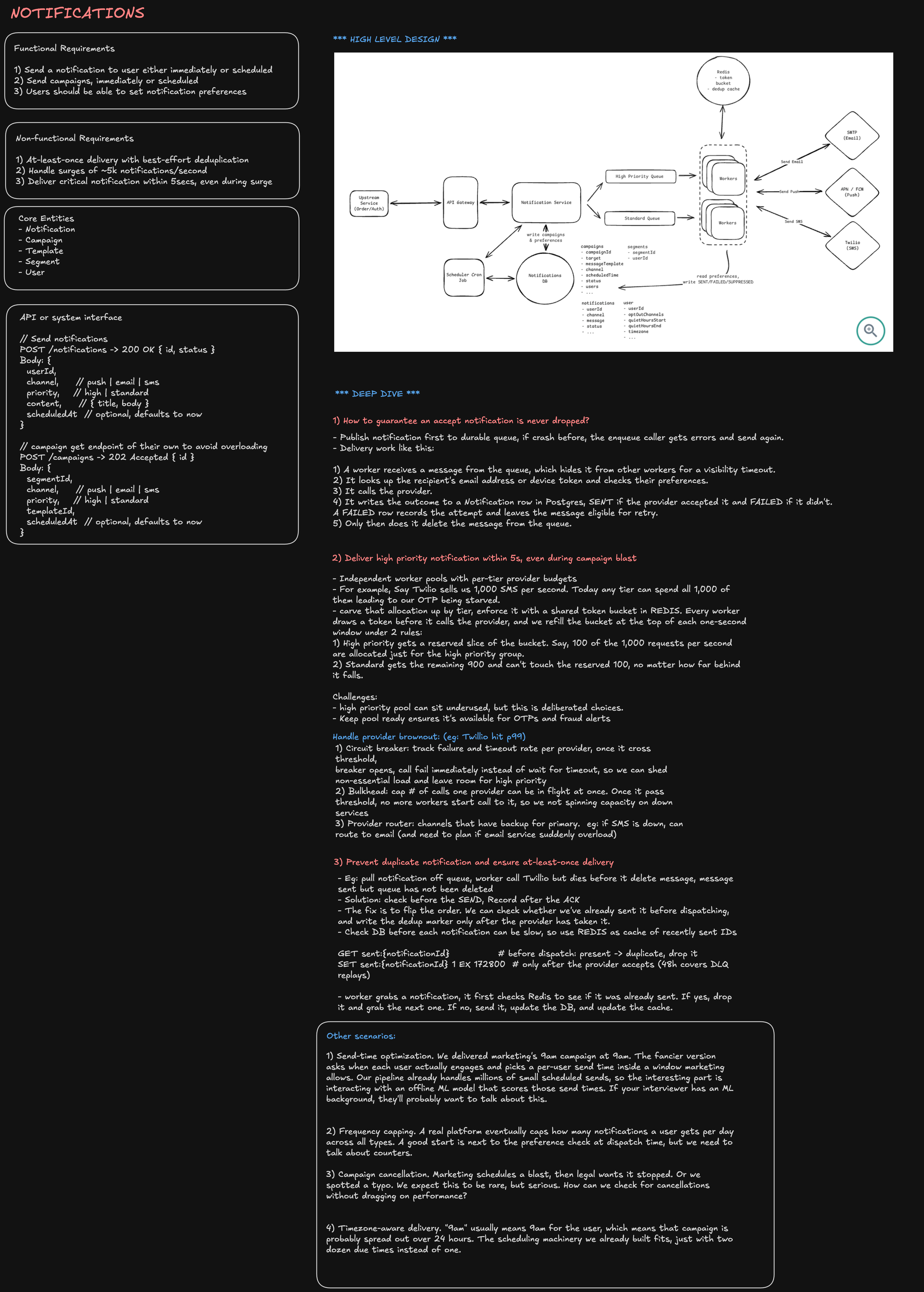 system architecture