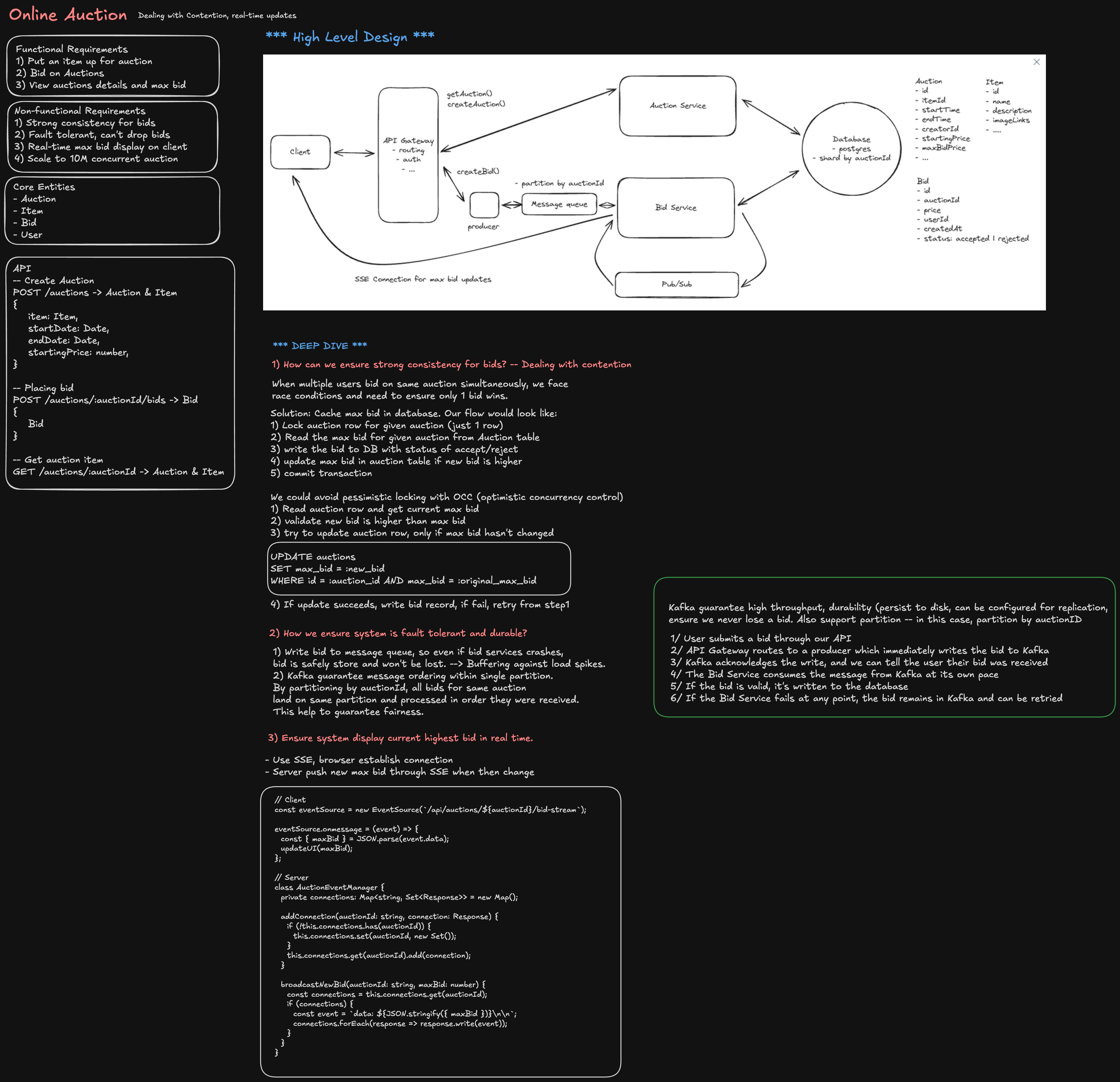 Online auction system architecture