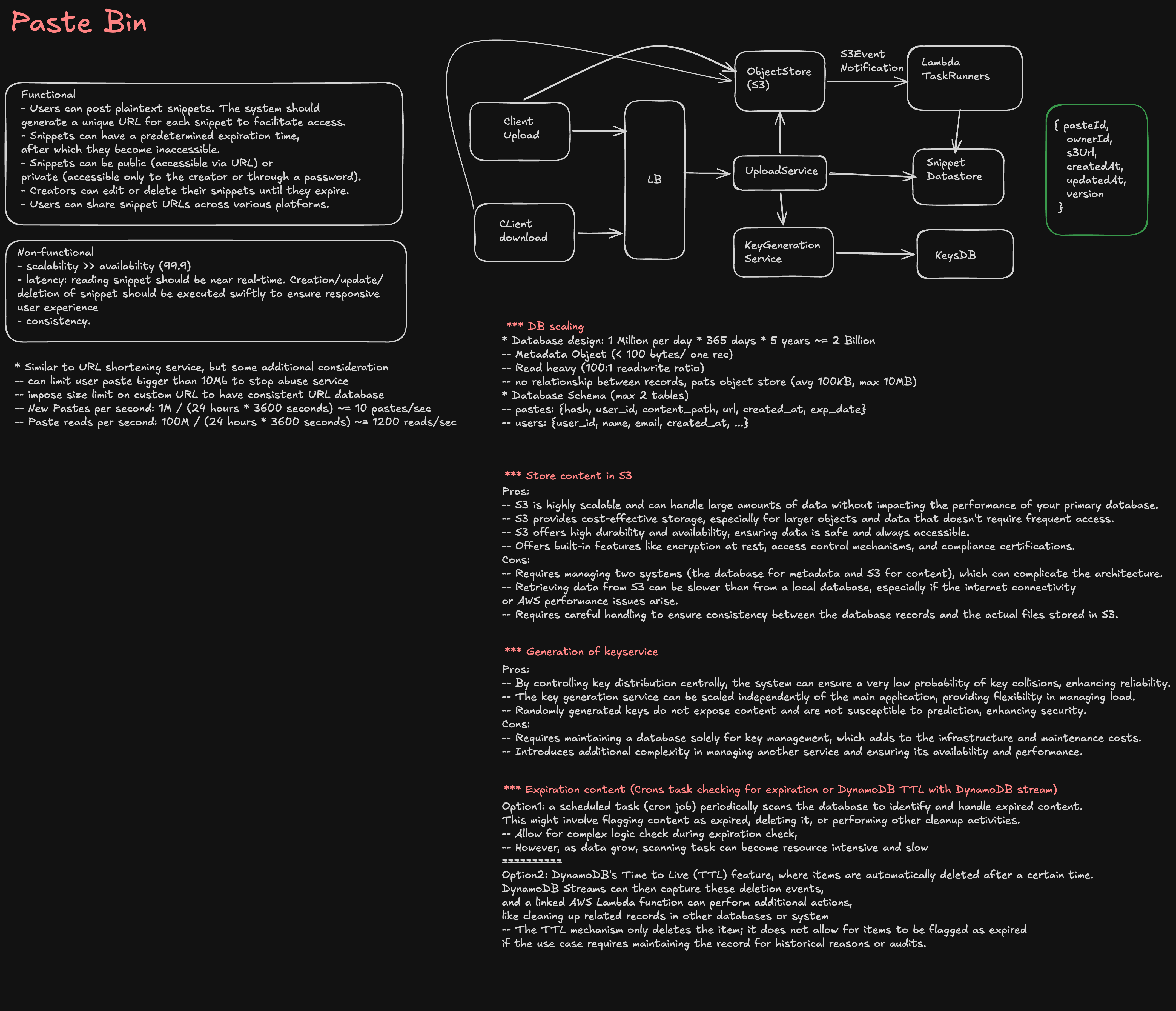 PasteBin Architecture