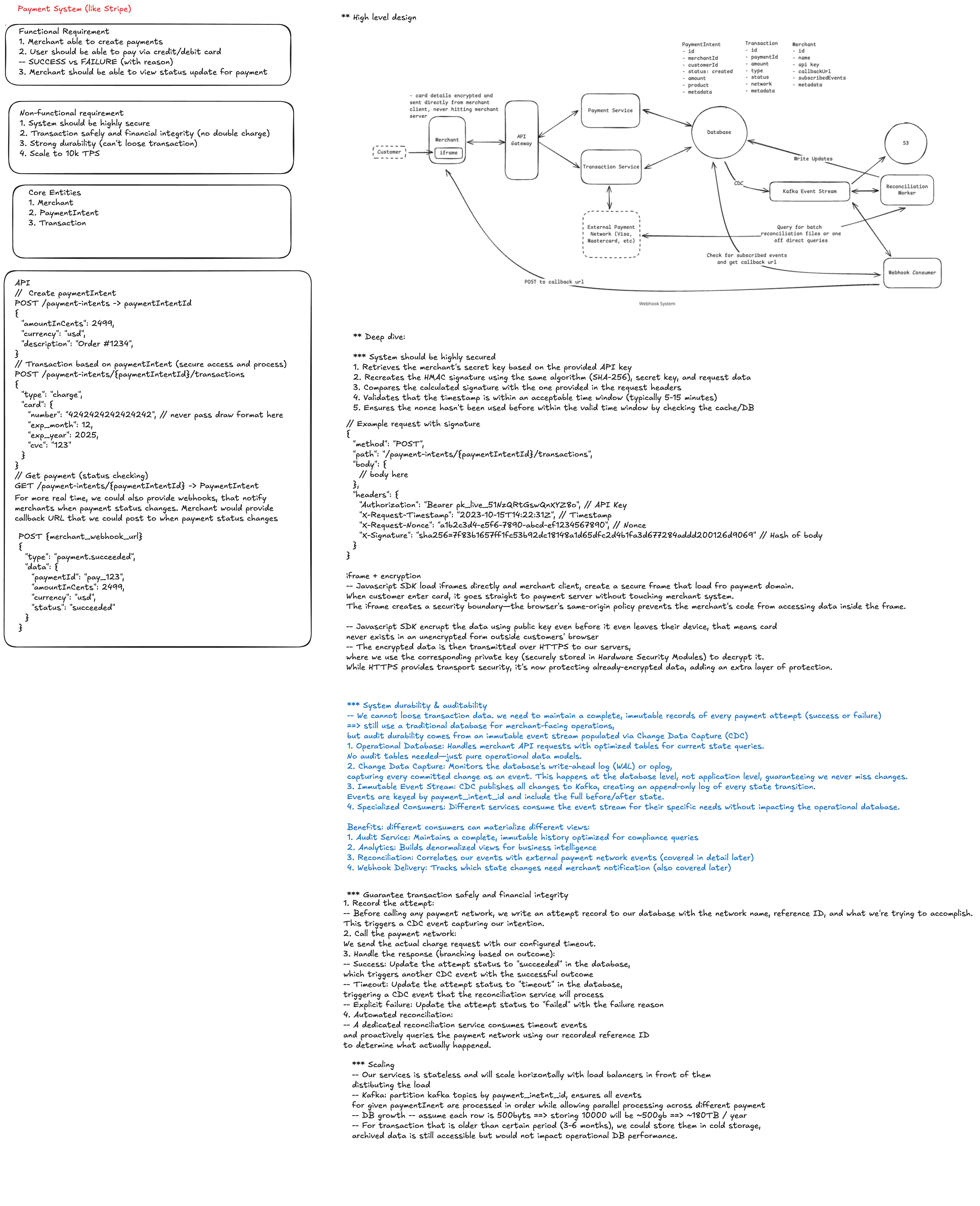 High level architecture and request flow