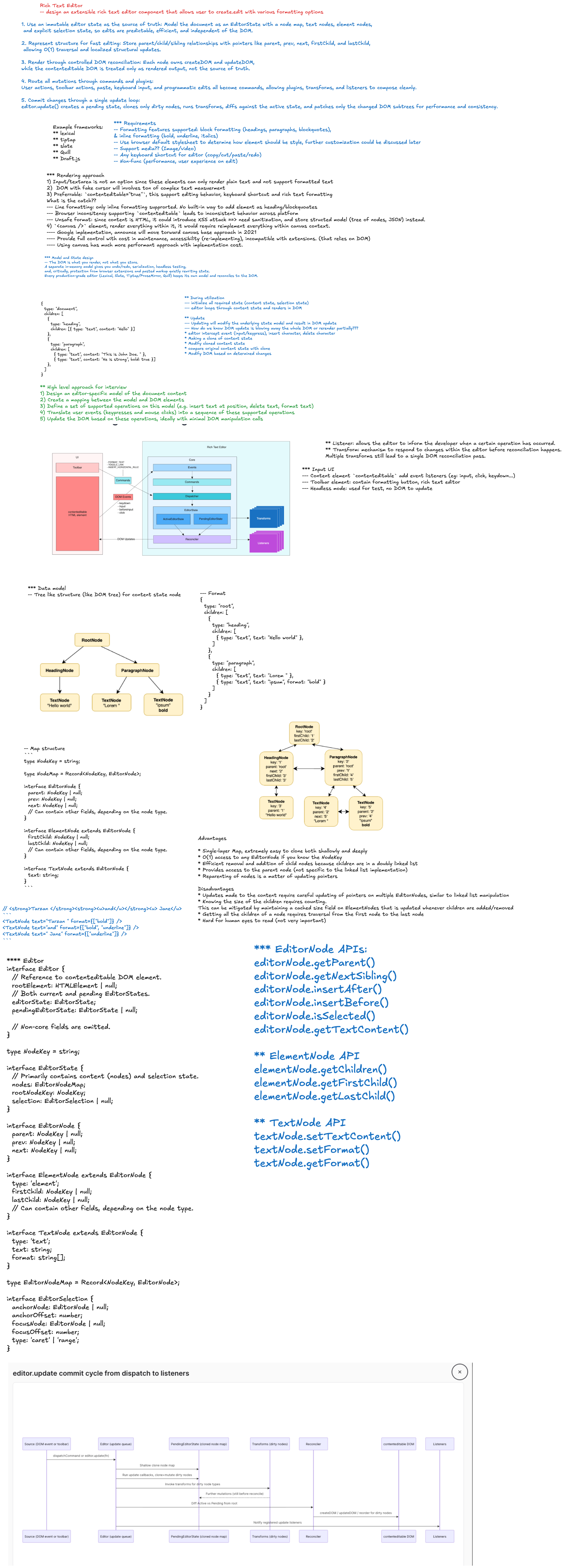 Rich text editor component architecture and request flow