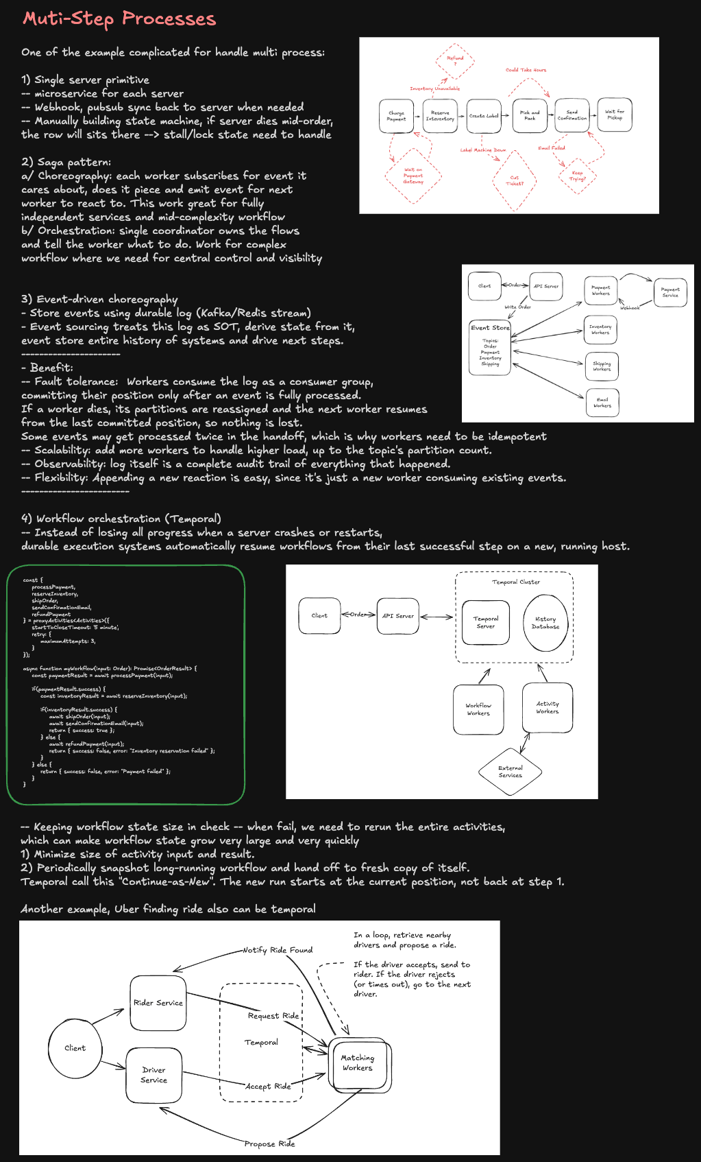 Temporal Workflow