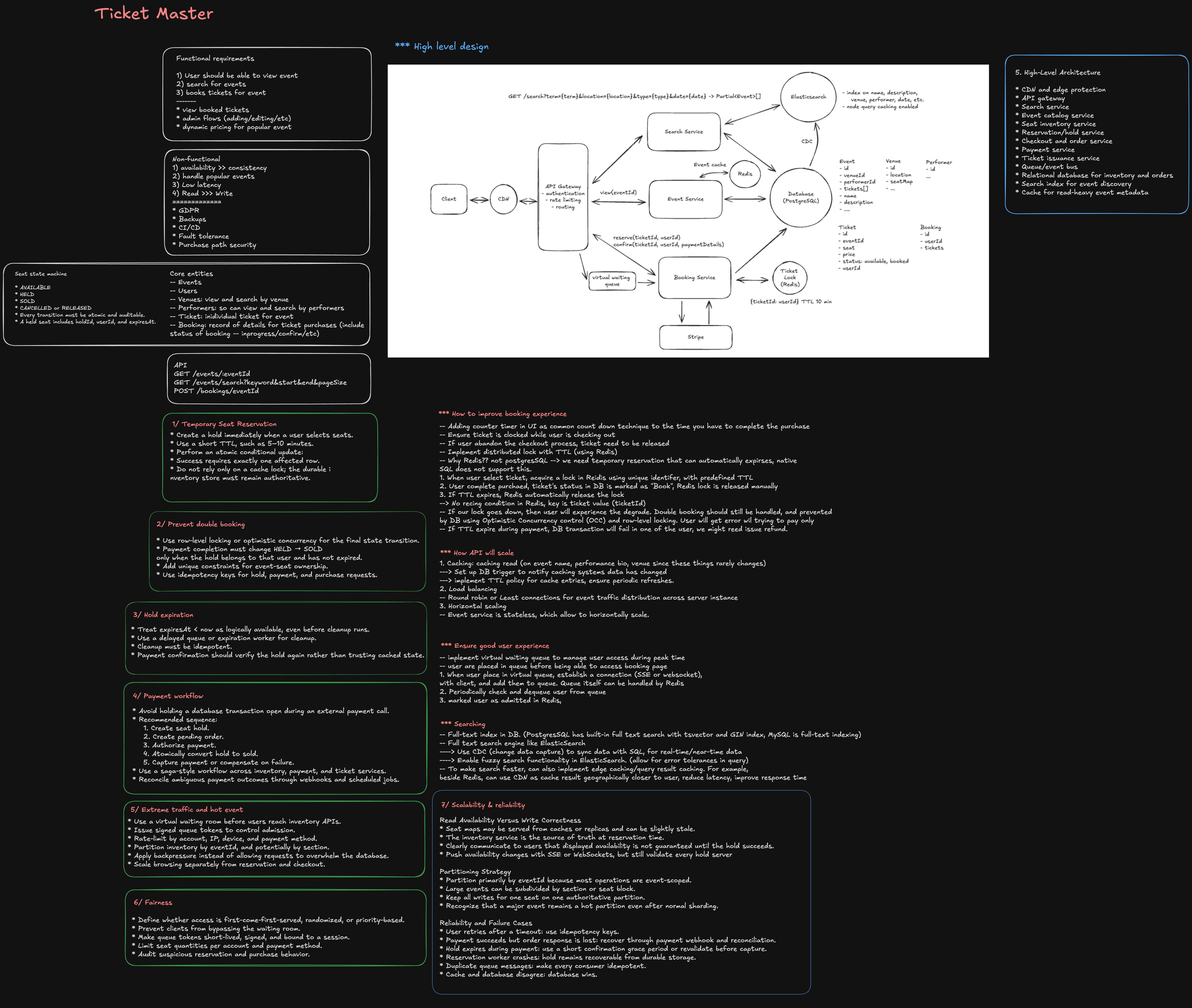 High level docs architecture and request flow