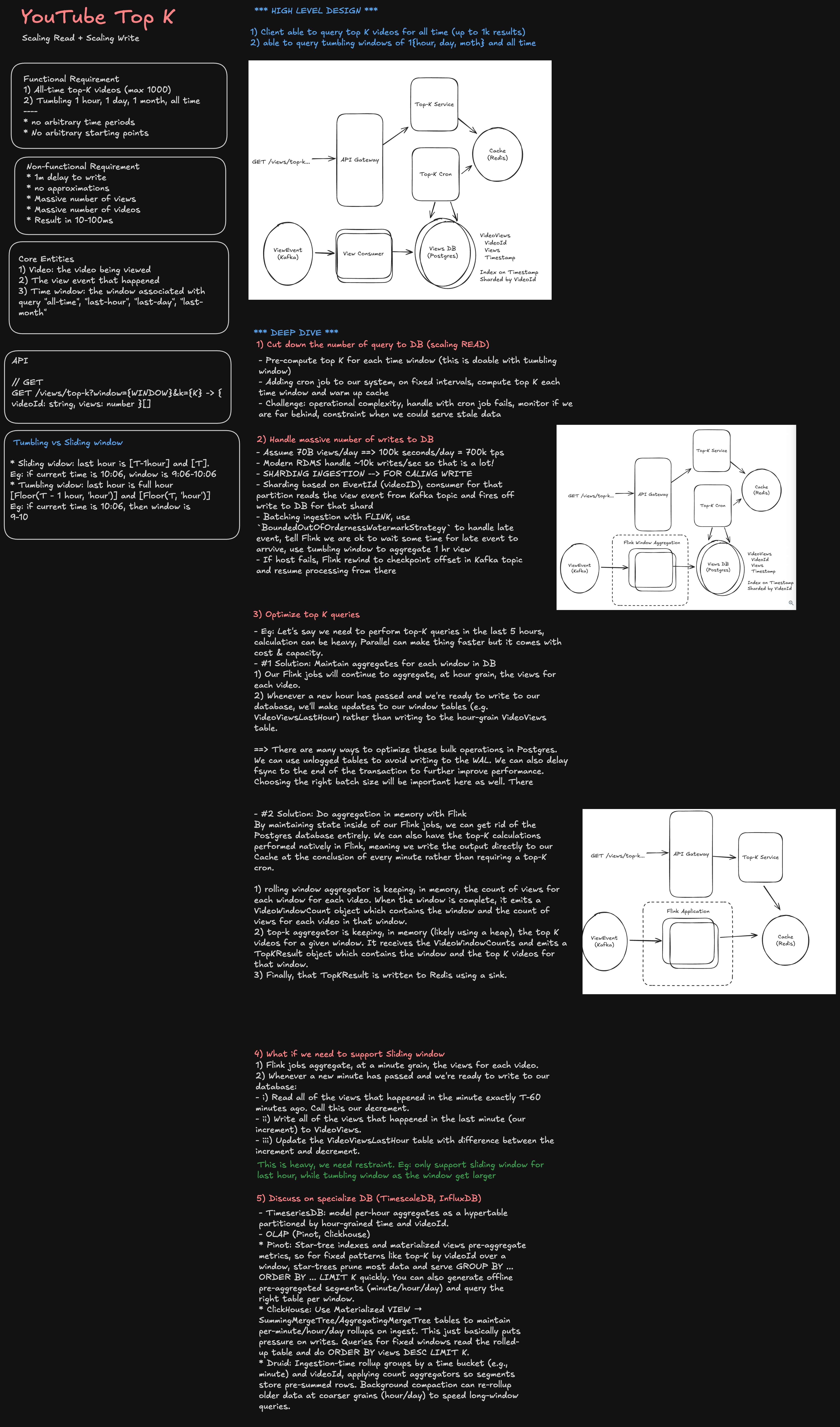 YouTube Top-K architecture and flow