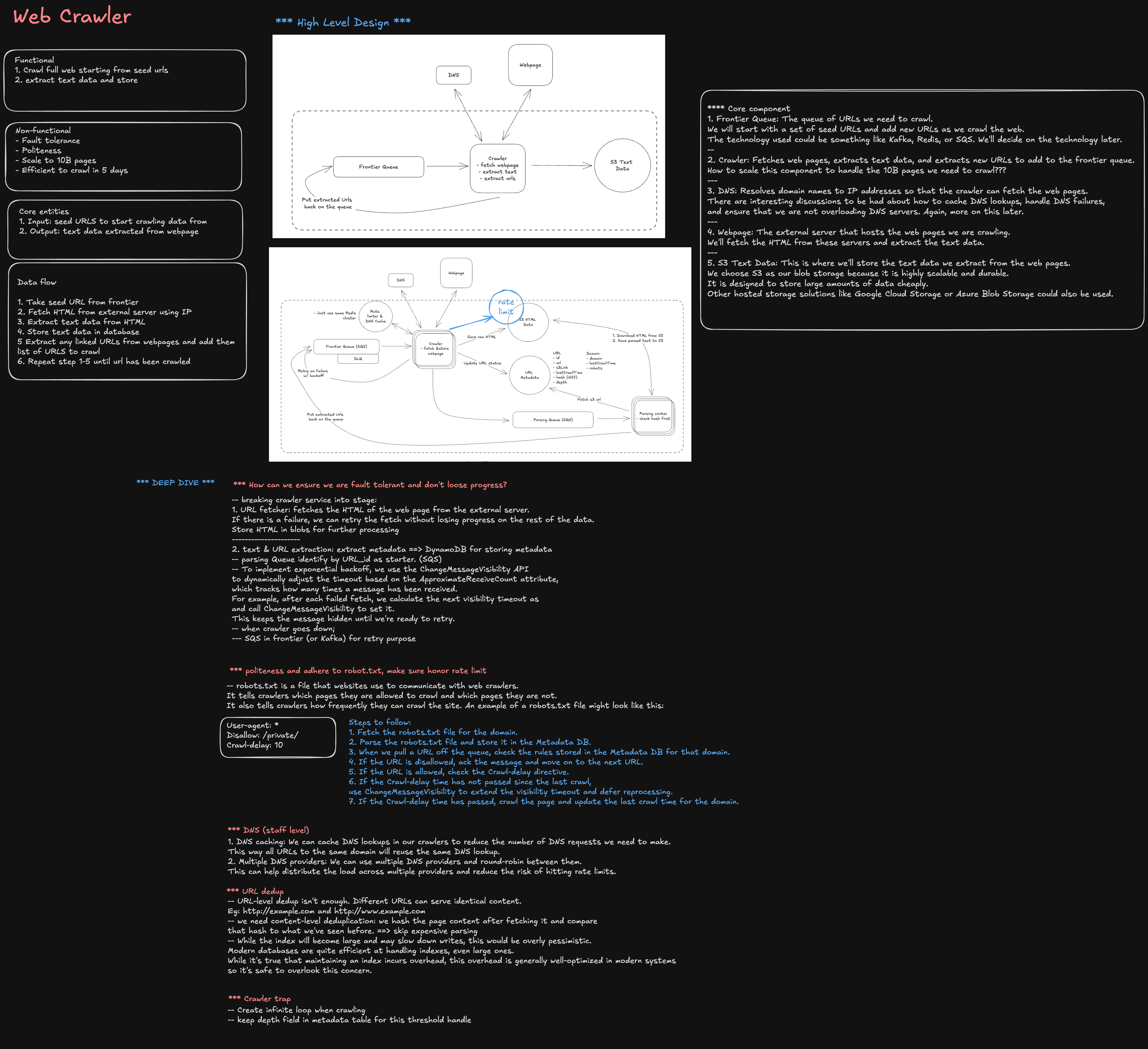 High level architecture and request flow