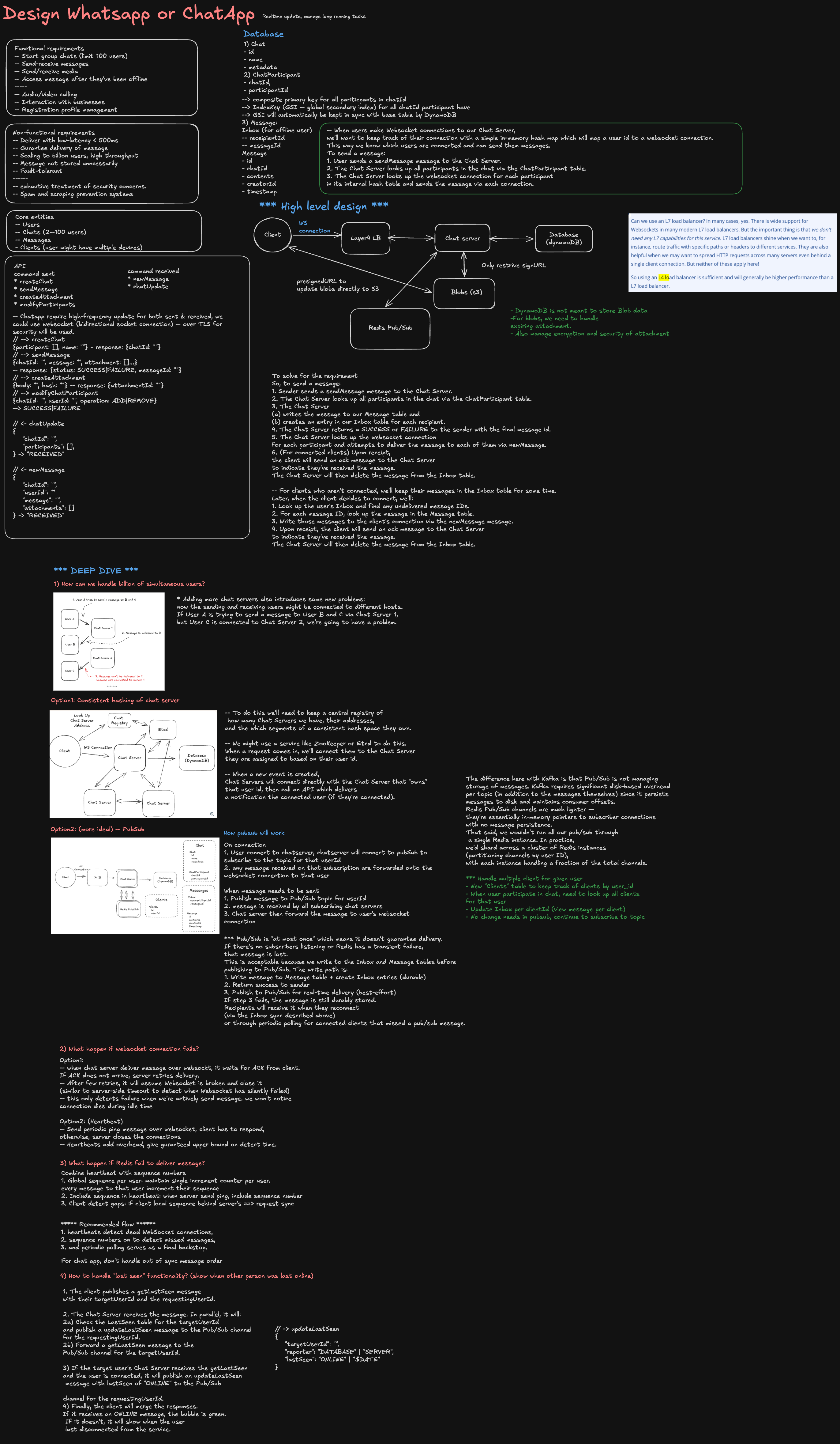 Whatsapp docs architecture and request flow