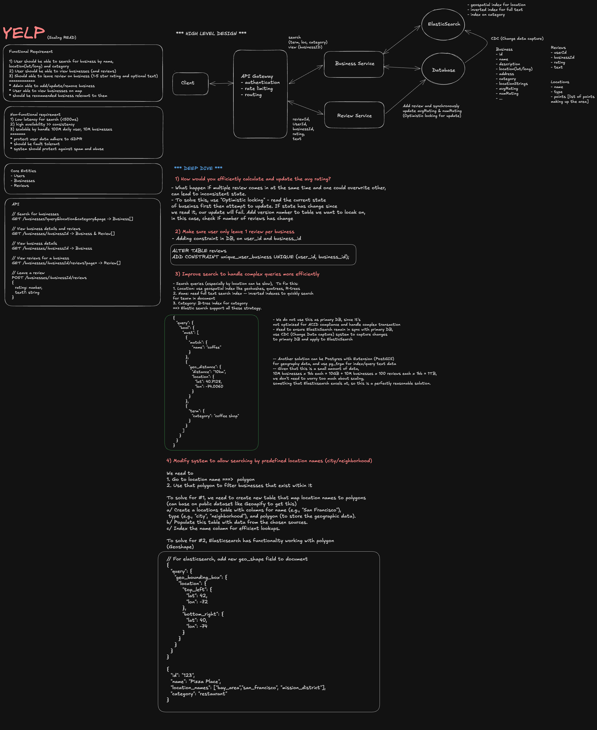 Docs architecture and request flow