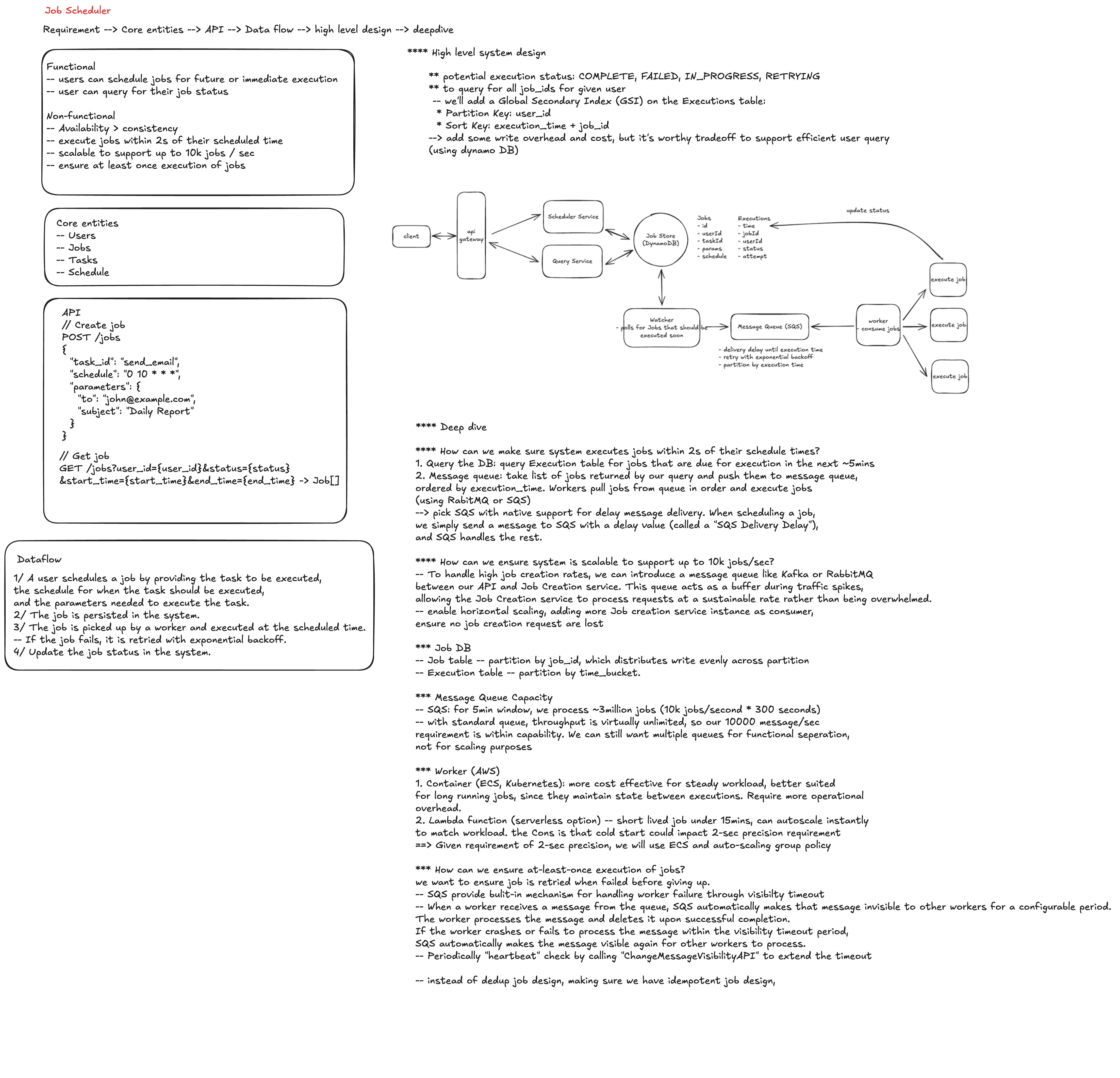 High level architecture and request flow