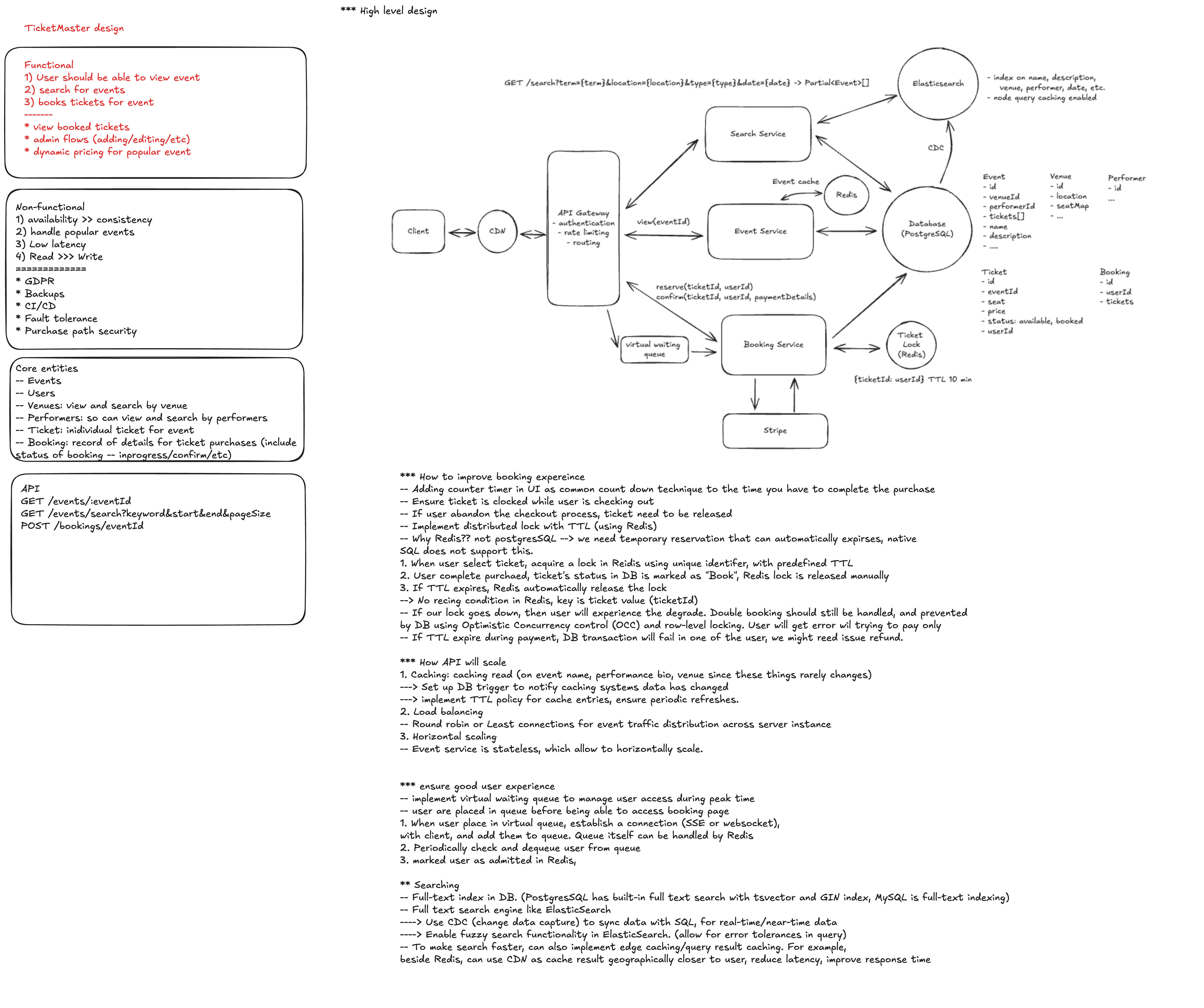 High level docs architecture and request flow